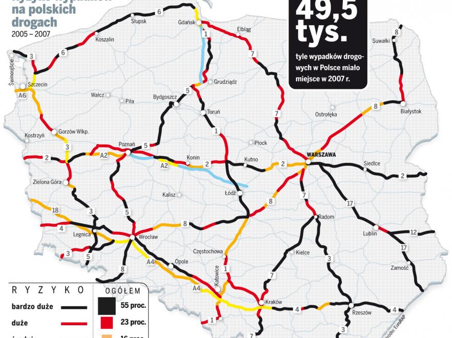 Polskie drogi najgorsze w Europie