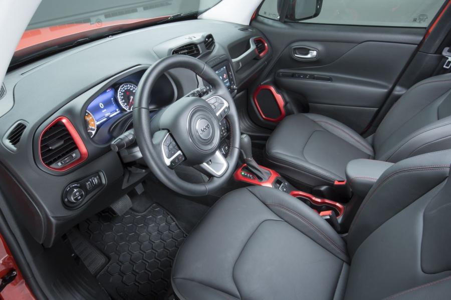 Jeep renegade